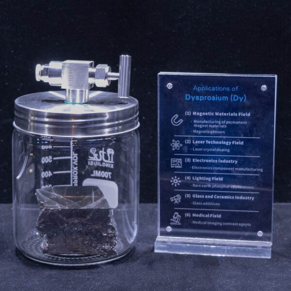 Dysprosium